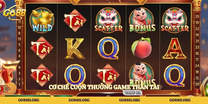 Cơ chế cuộn thưởng game thần tài